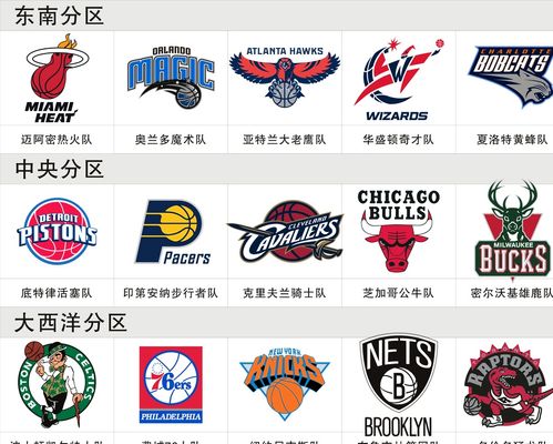 尔夫斯堡试